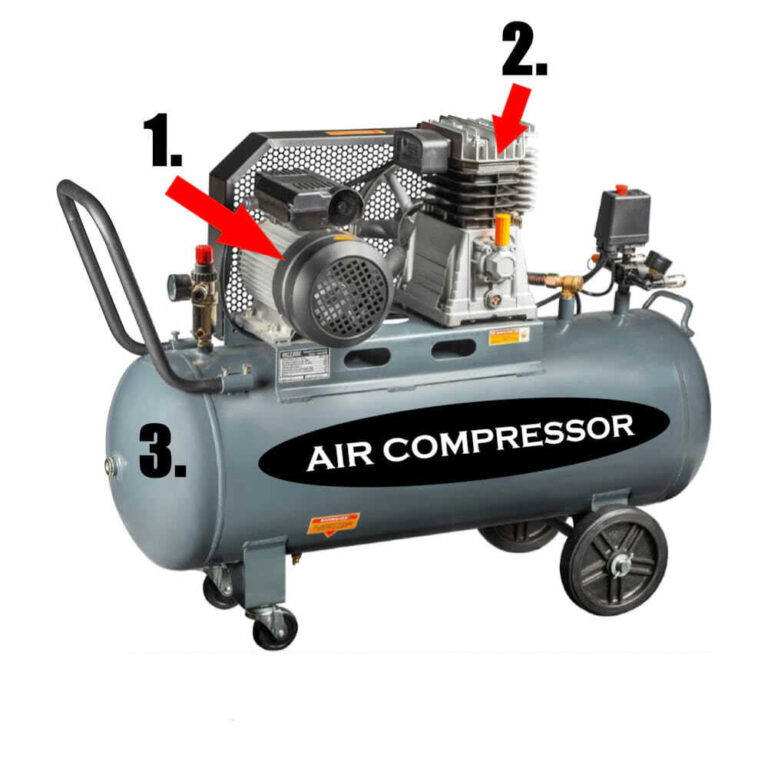 Compressor Blasts Label Best Air Compressor Tank Size for Abrasive Blasting